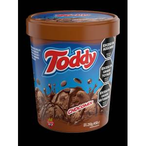 Pinta Toddy